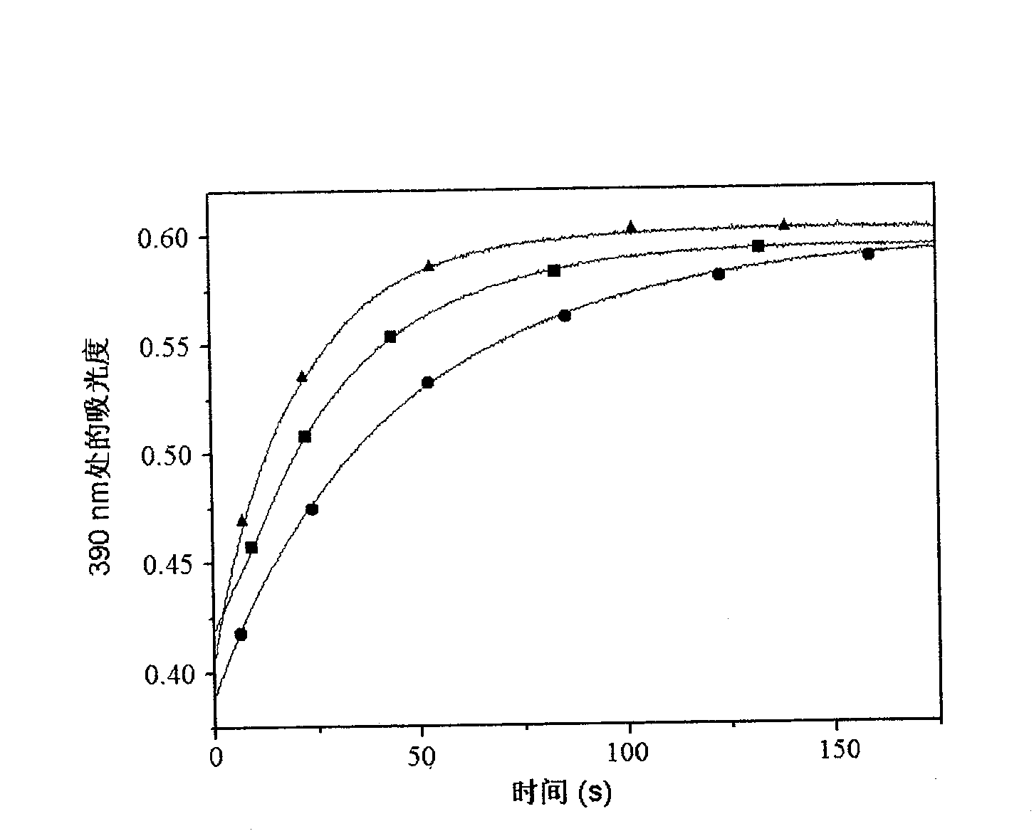 Method for producing western blot resin with dual recognition group polymer chain and application thereof