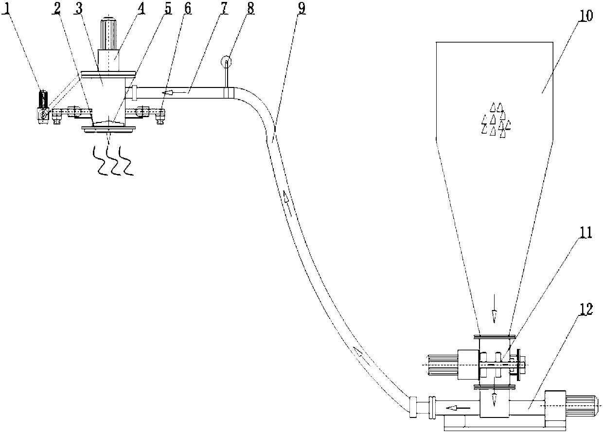 Sludge dehumidify and drying machine