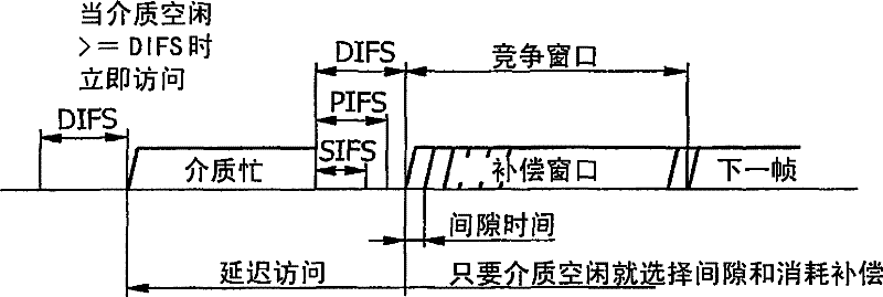 Method and arrangement for reducing the mutual interference of network subscribers in radio networks