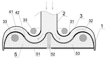 Dispensing disc achieving environment-friendly glue discharging