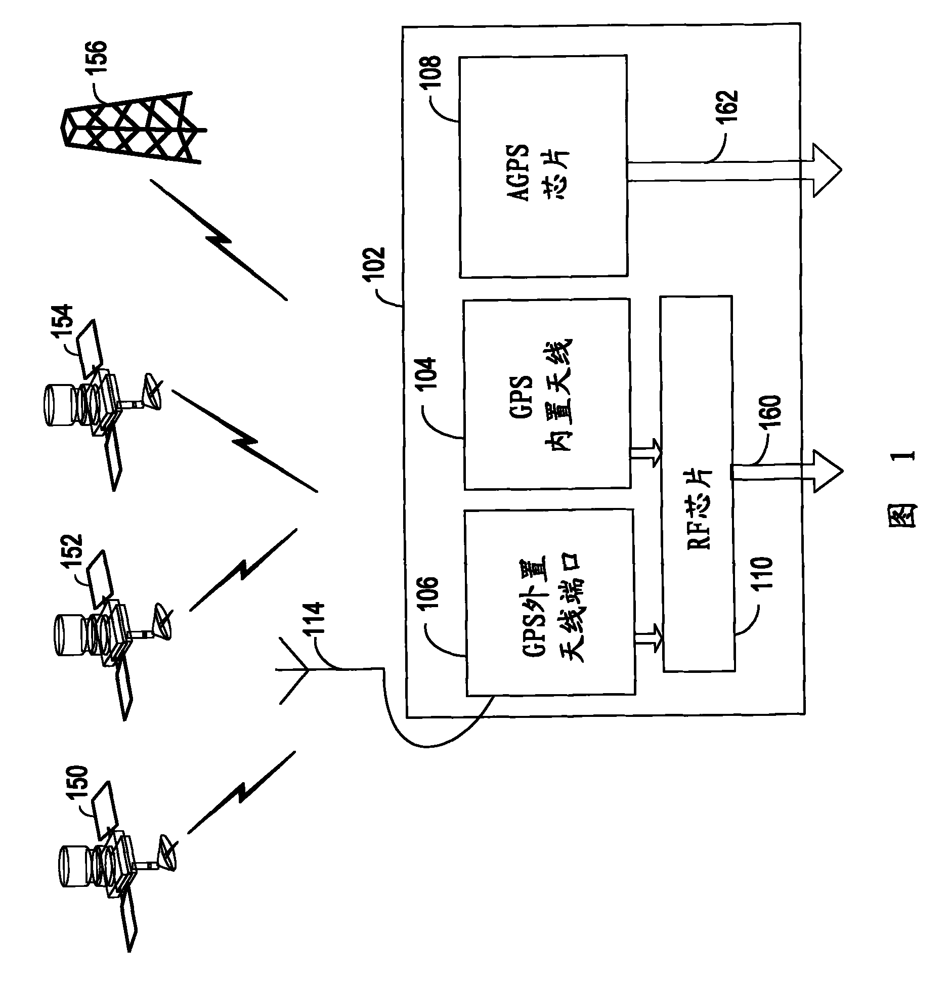 Notebook computers with navigation function and navigation method