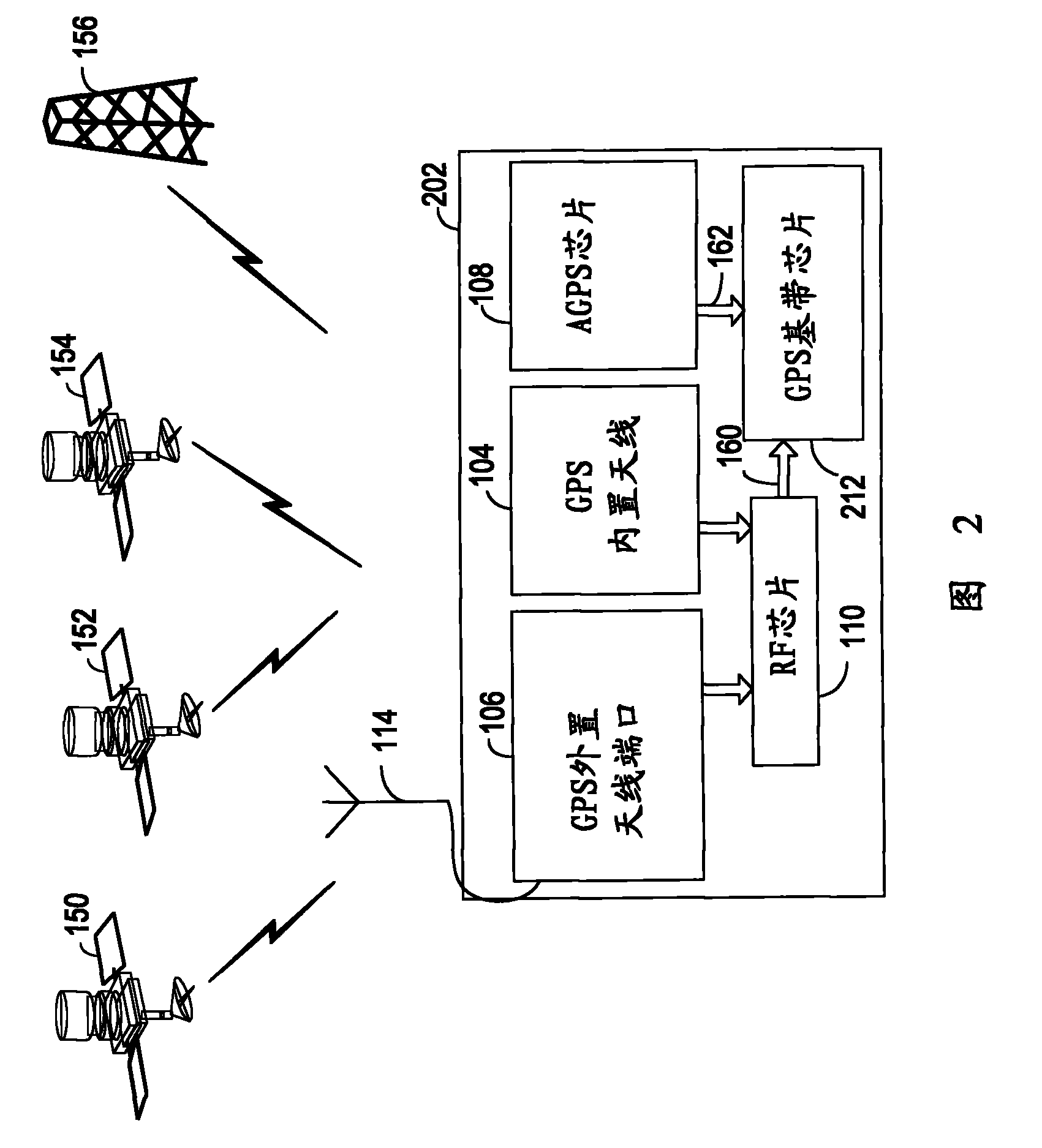 Notebook computers with navigation function and navigation method