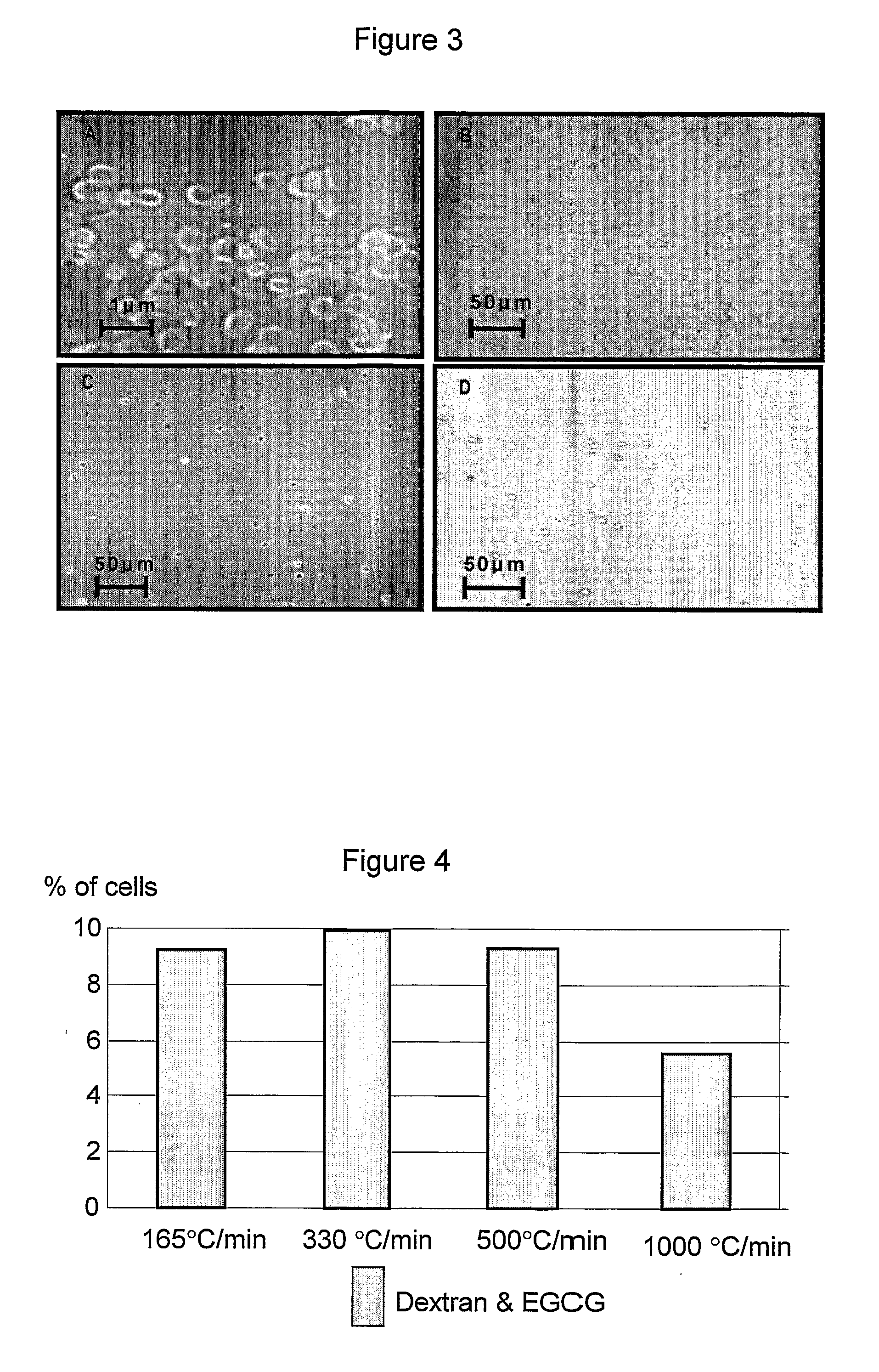 Biological material and methods and solutions for preservation thereof