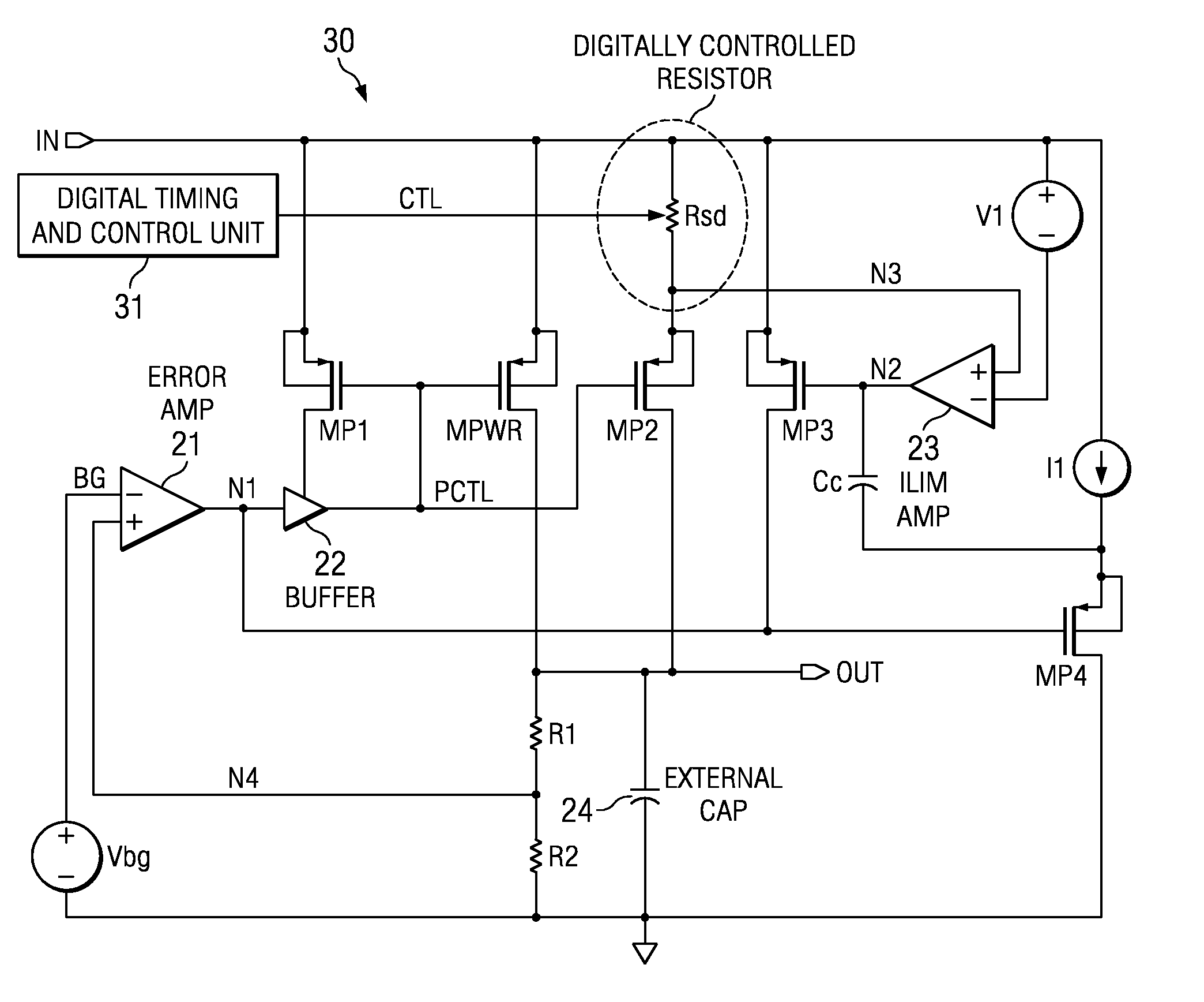 Soft-start circuit and method for low-dropout voltage regulators