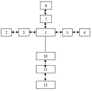 Multifunctional environment monitoring sampling device and method thereof