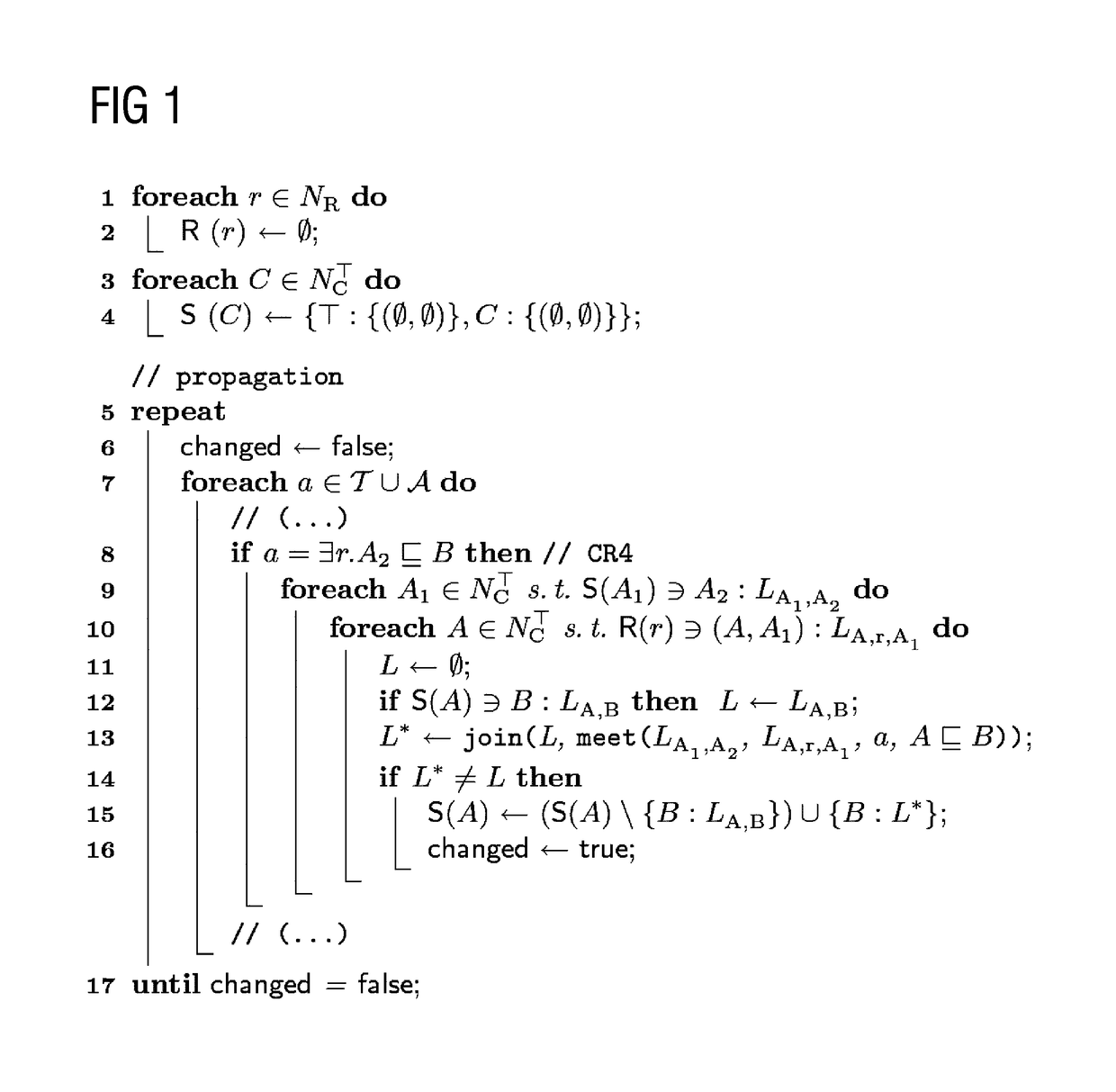 Control of a machine using relaxed abduction method