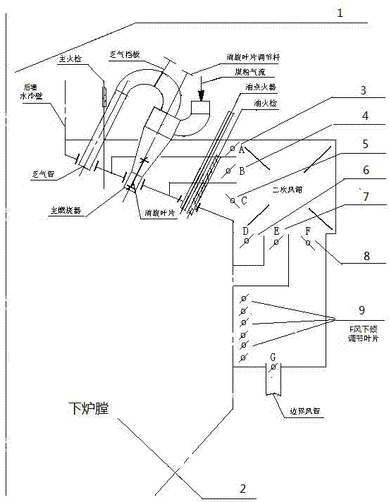 Method for combustion adjustment of W-type flame furnace with under-arch secondary air at adjustable down-dip angle