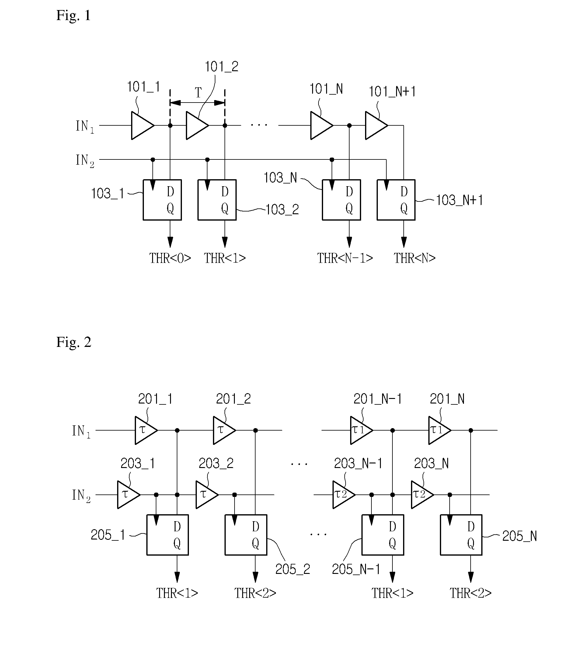 Phase-digital converter having hierarchical structure