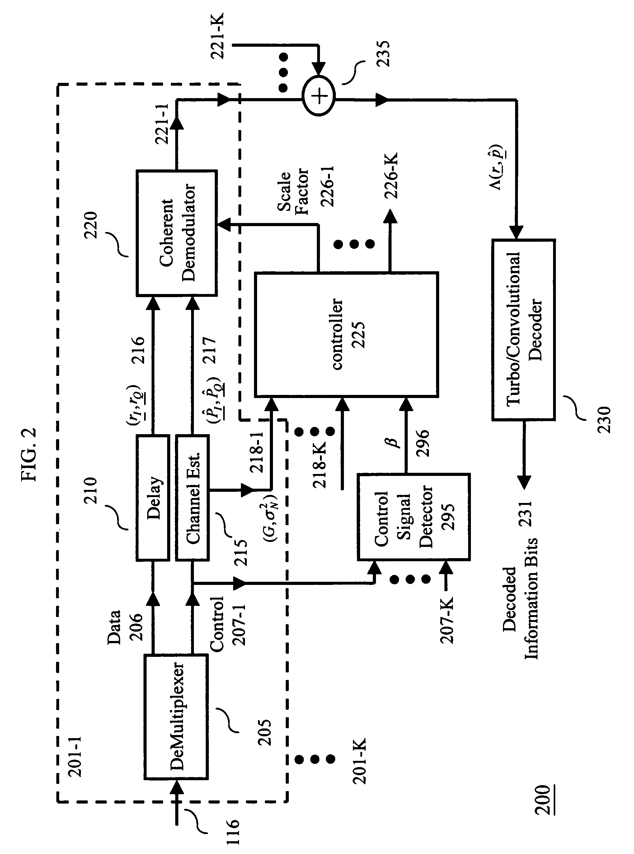 Enhanced metric for bit detection on fading channels with unknown statistics