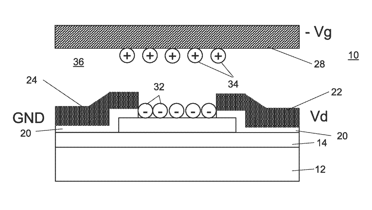 On-chip integrated temperature protection device based on gel electrolyte