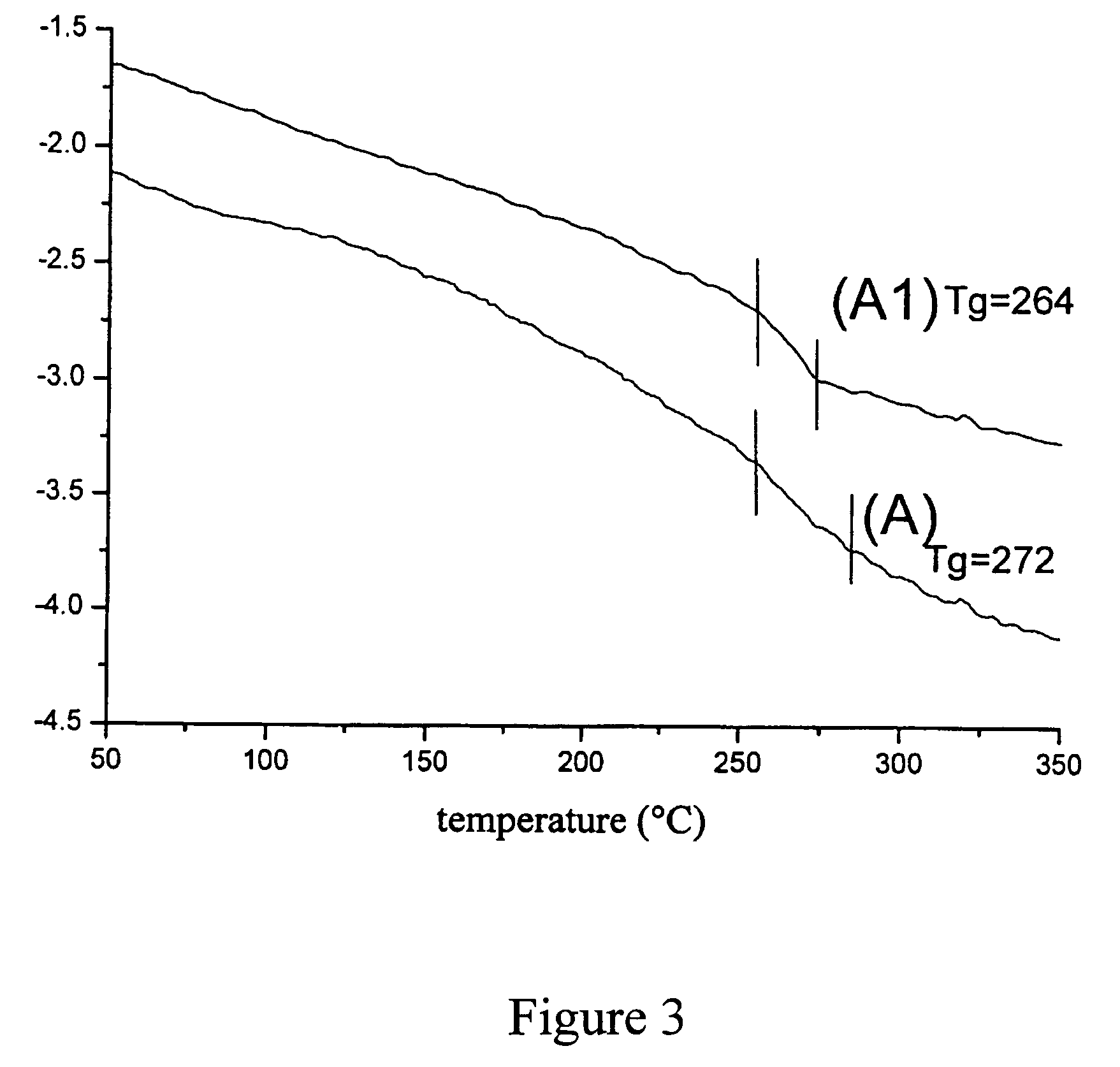 Precursor solution for polyimide/silica composite material, its manufacture method, and polymide/silica composite material having low volume shrinkage