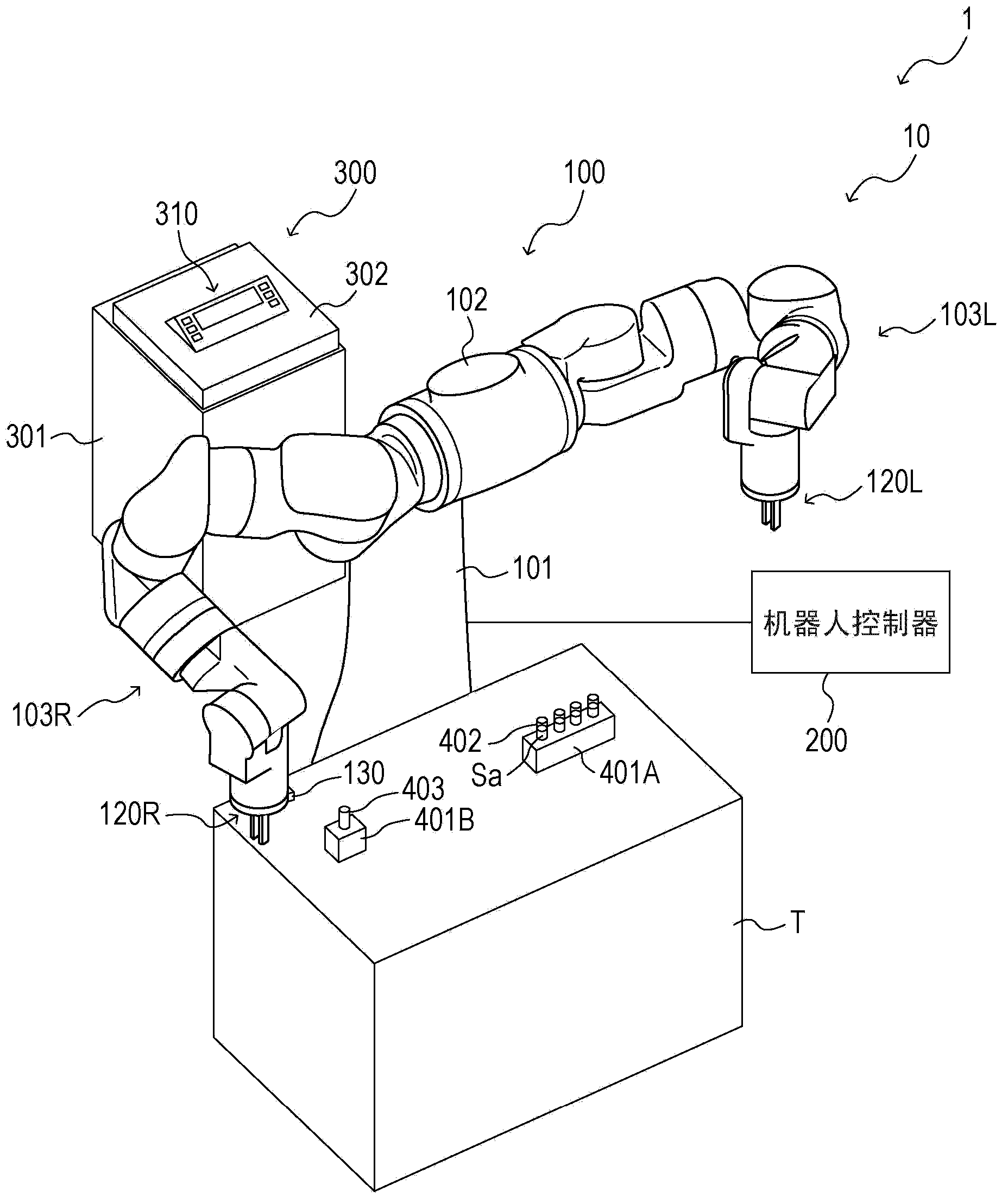 Robot system