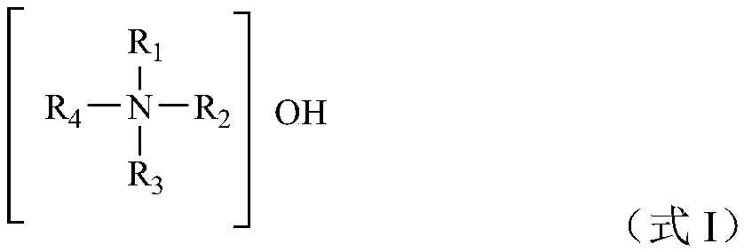 A kind of preparation method of sulfone