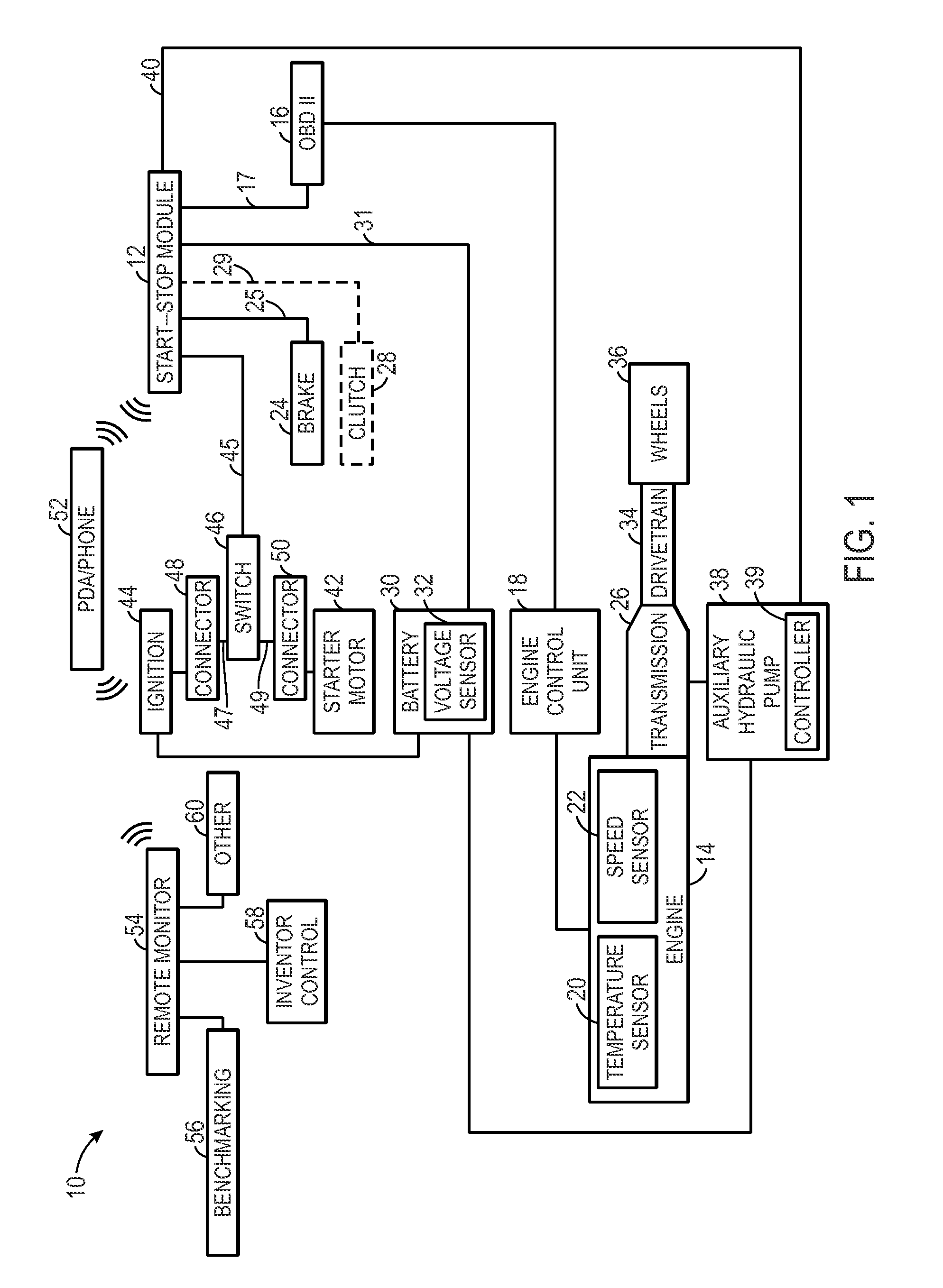 Start-stop retrofit systems and methods