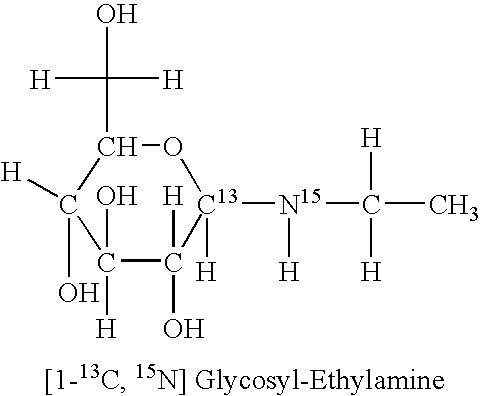 Method for inhibiting or reversing non-enzymatic glycation