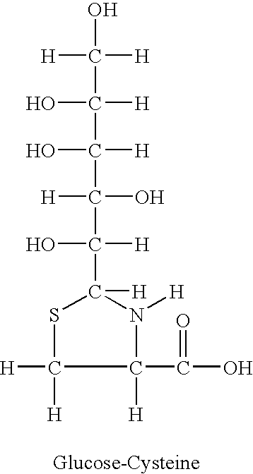 Method for inhibiting or reversing non-enzymatic glycation