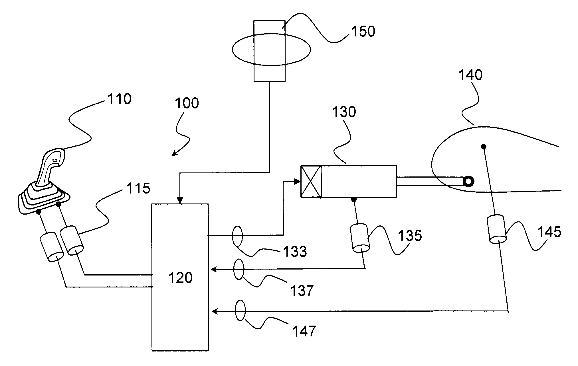 Distributed flight control system implemented according to an integrated modular avionics architecture