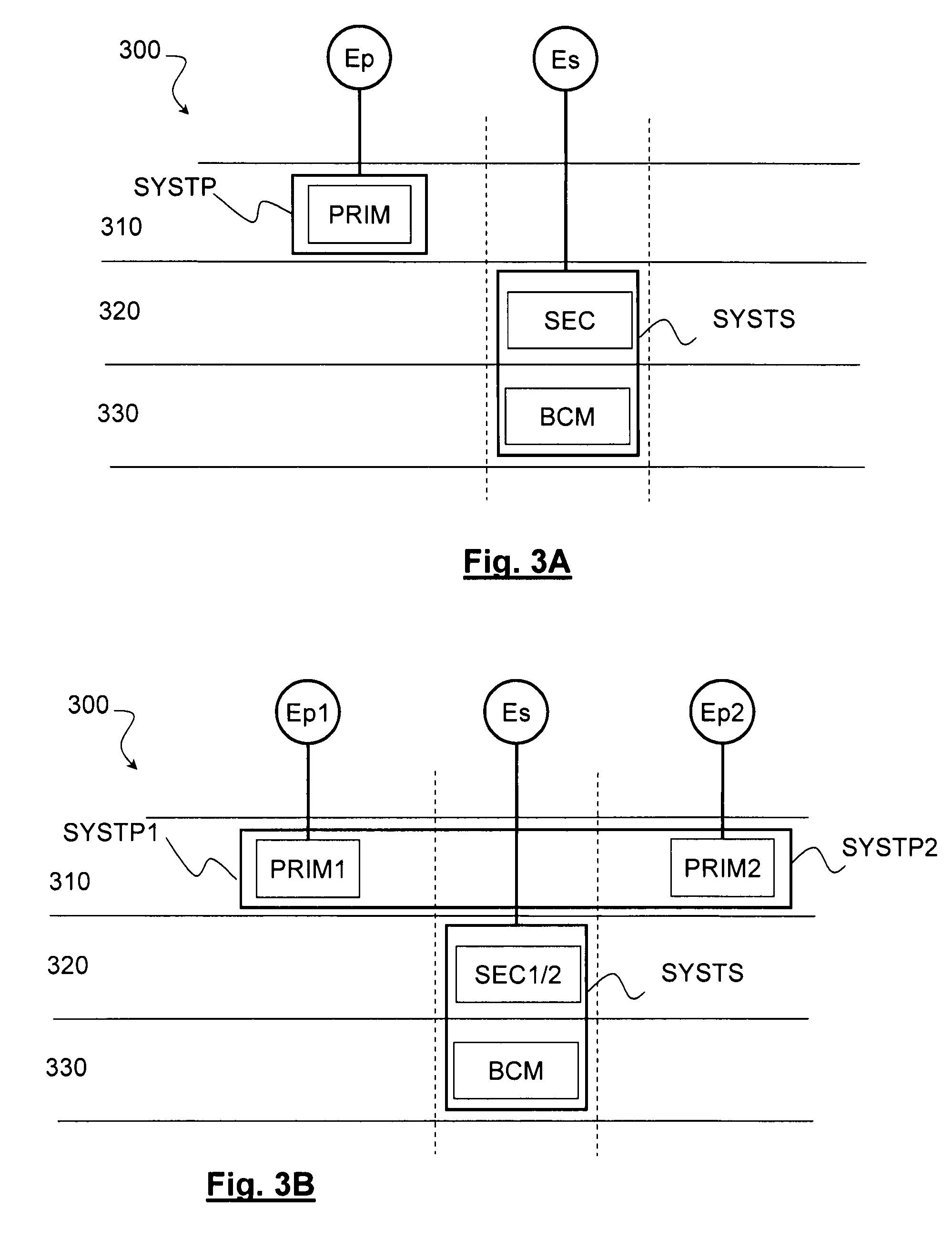 Distributed flight control system implemented according to an integrated modular avionics architecture