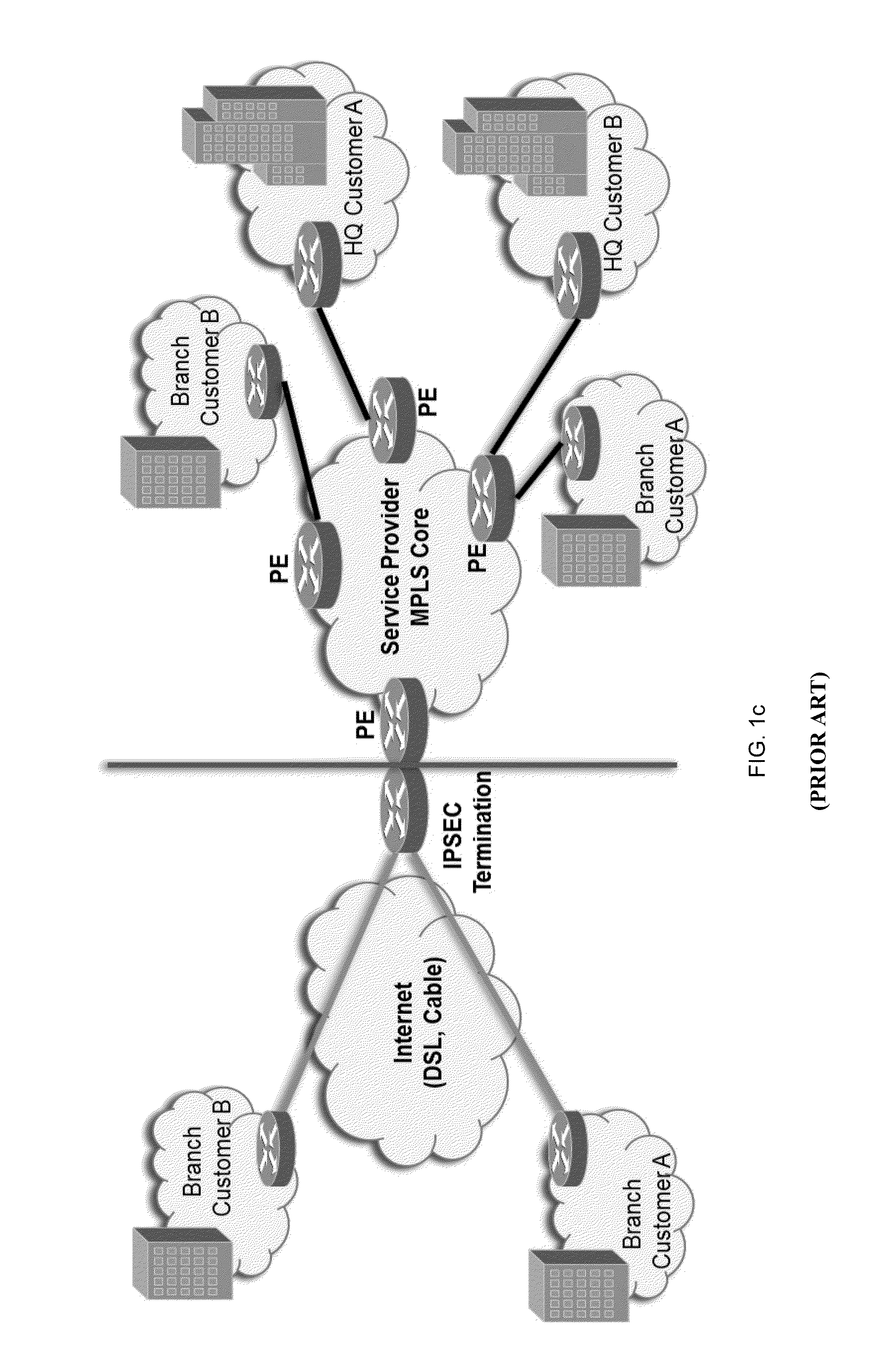 System, apparatus and method for providing improved performance of aggregated/bonded network connections with multiprotocol label switching