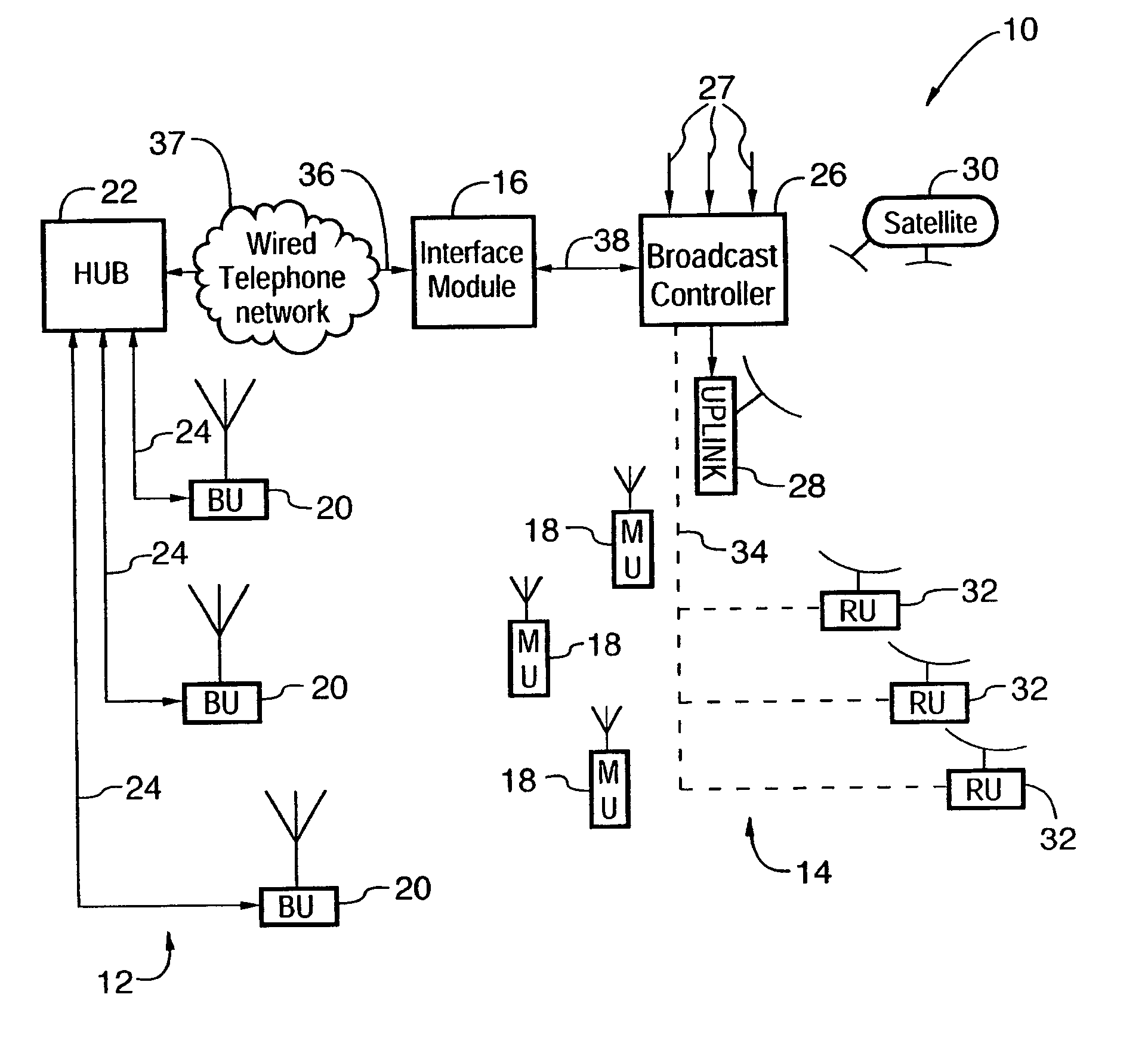 Interactive data broadcasting system