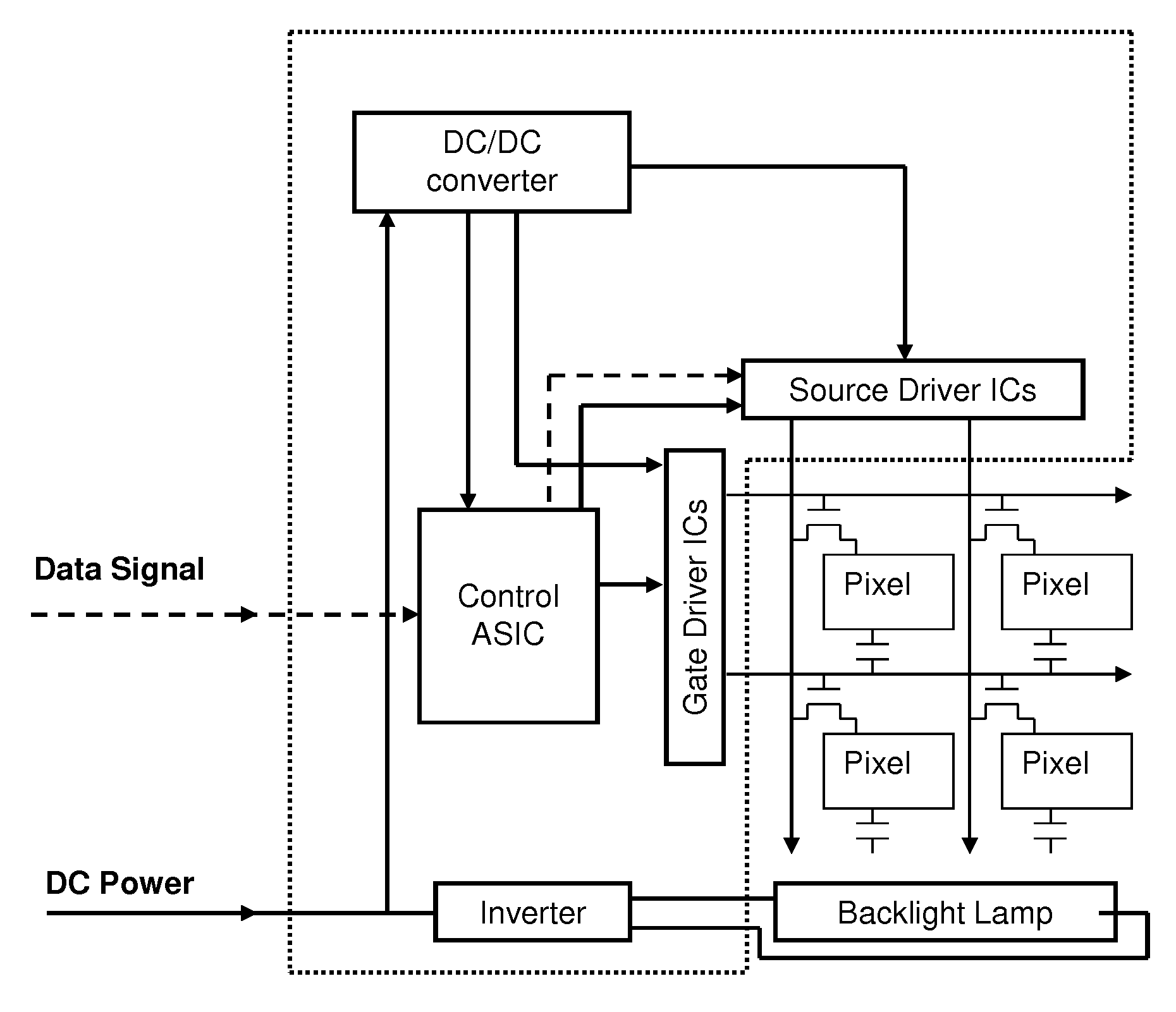 ADAPTIVE IMAGE PROCESSING METHOD AND APPARATUS FOR REDUCED COLOUR SHIFT IN LCDs