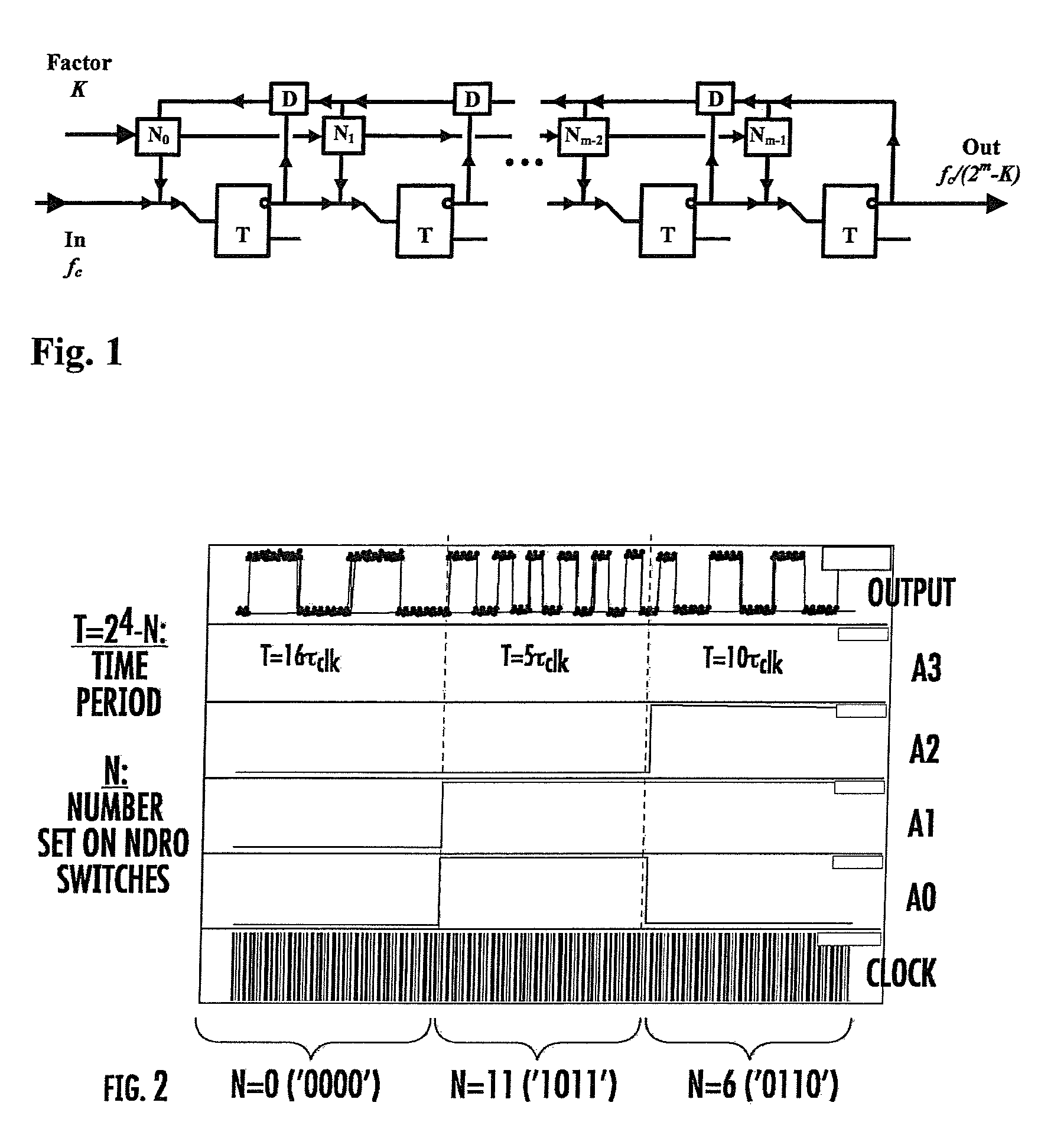 Digital programmable frequency divider