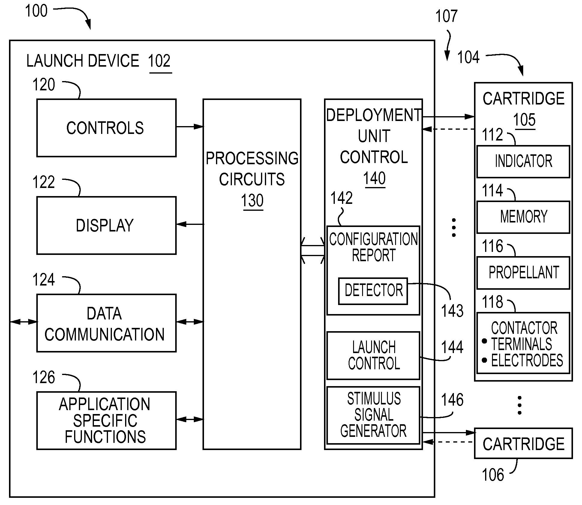 Systems And Methods For Immobilization Using A Compliance Signal Group