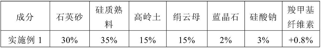 Refractory sealing material for coke oven end