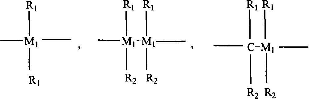 Metal composite catalyst for alkene polymerization and preparation method thereof