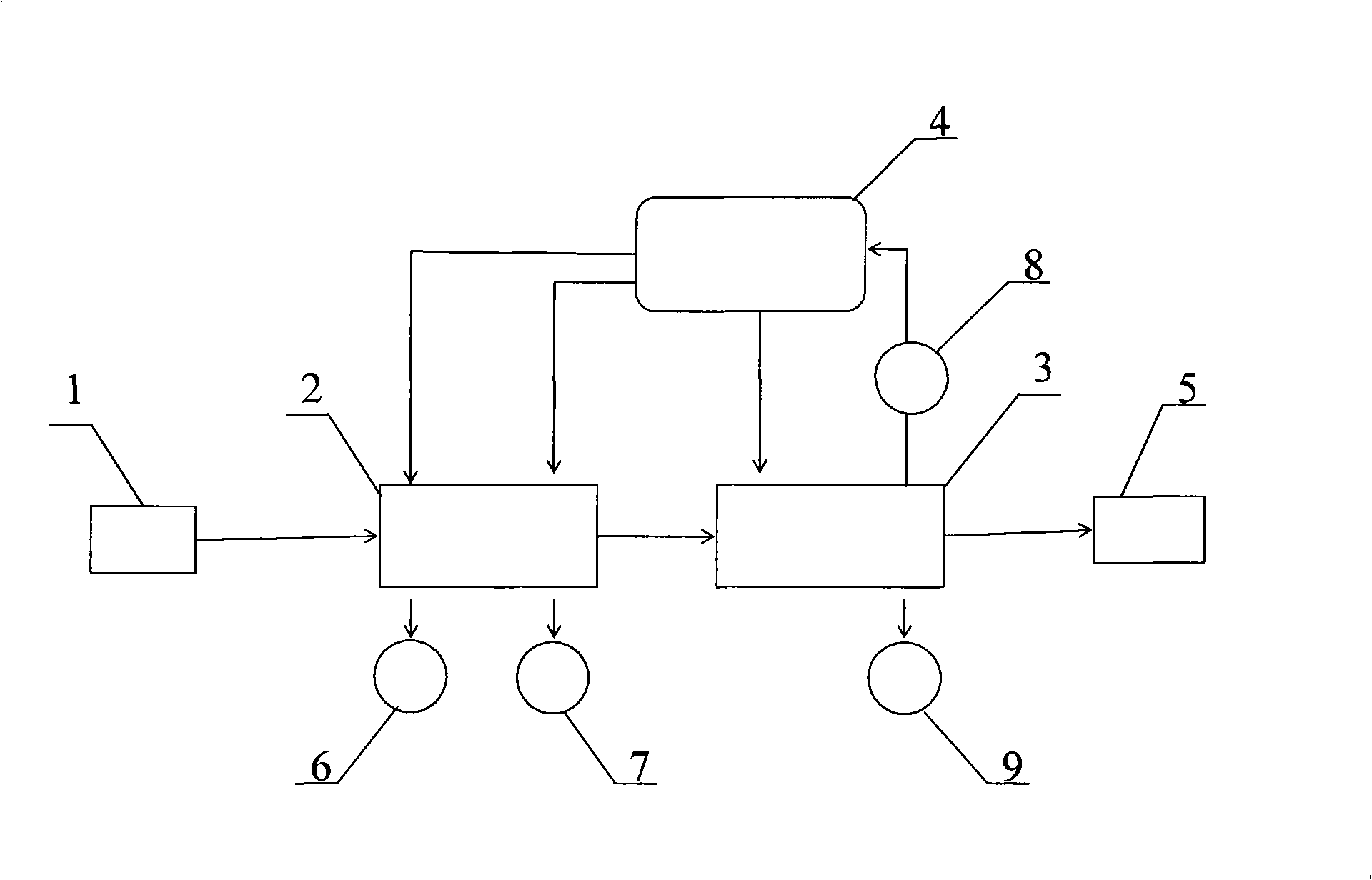 Brown coal drying quality-increasing device and technique