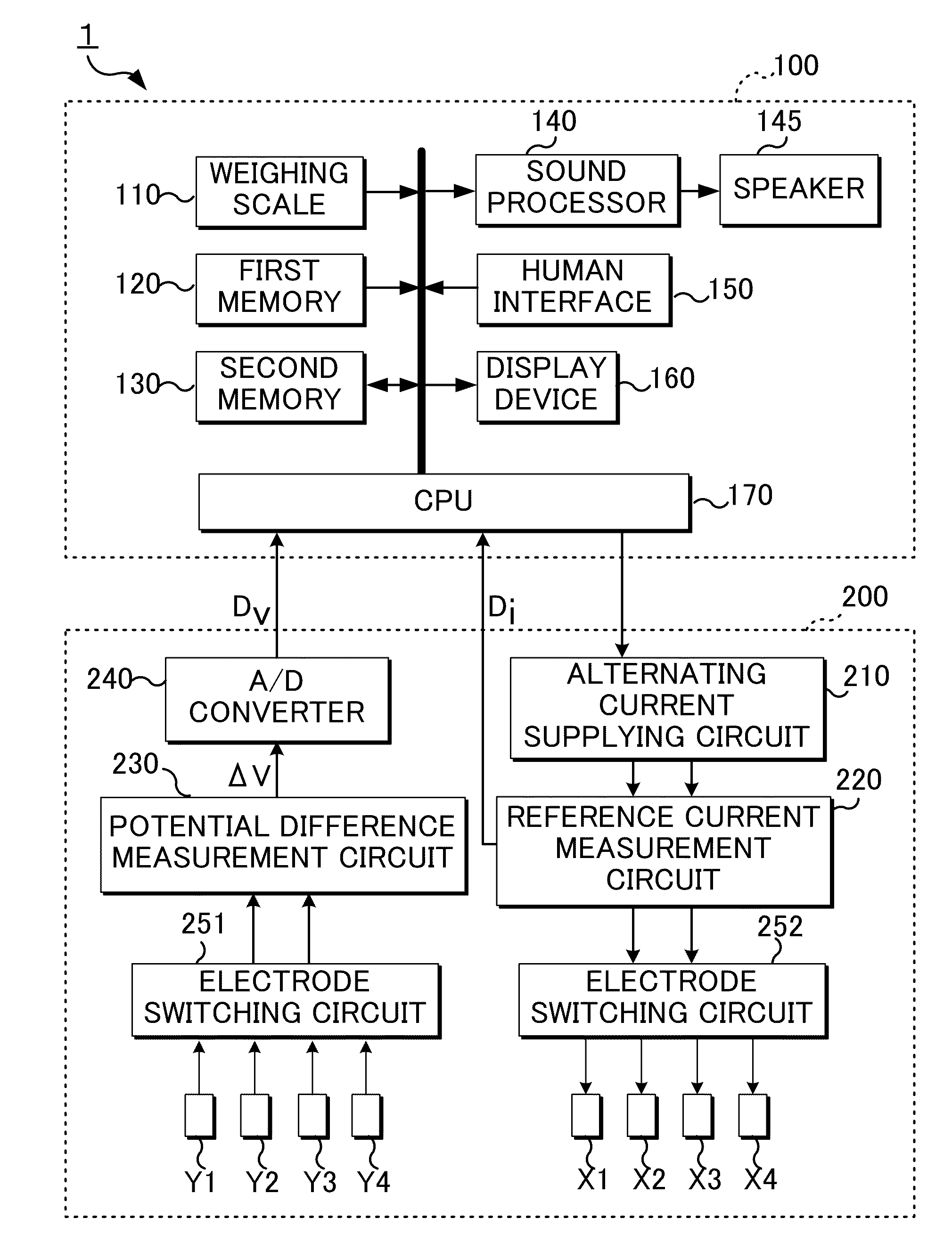 Respiration characteristic analysis apparatus and respiration characteristic analysis system