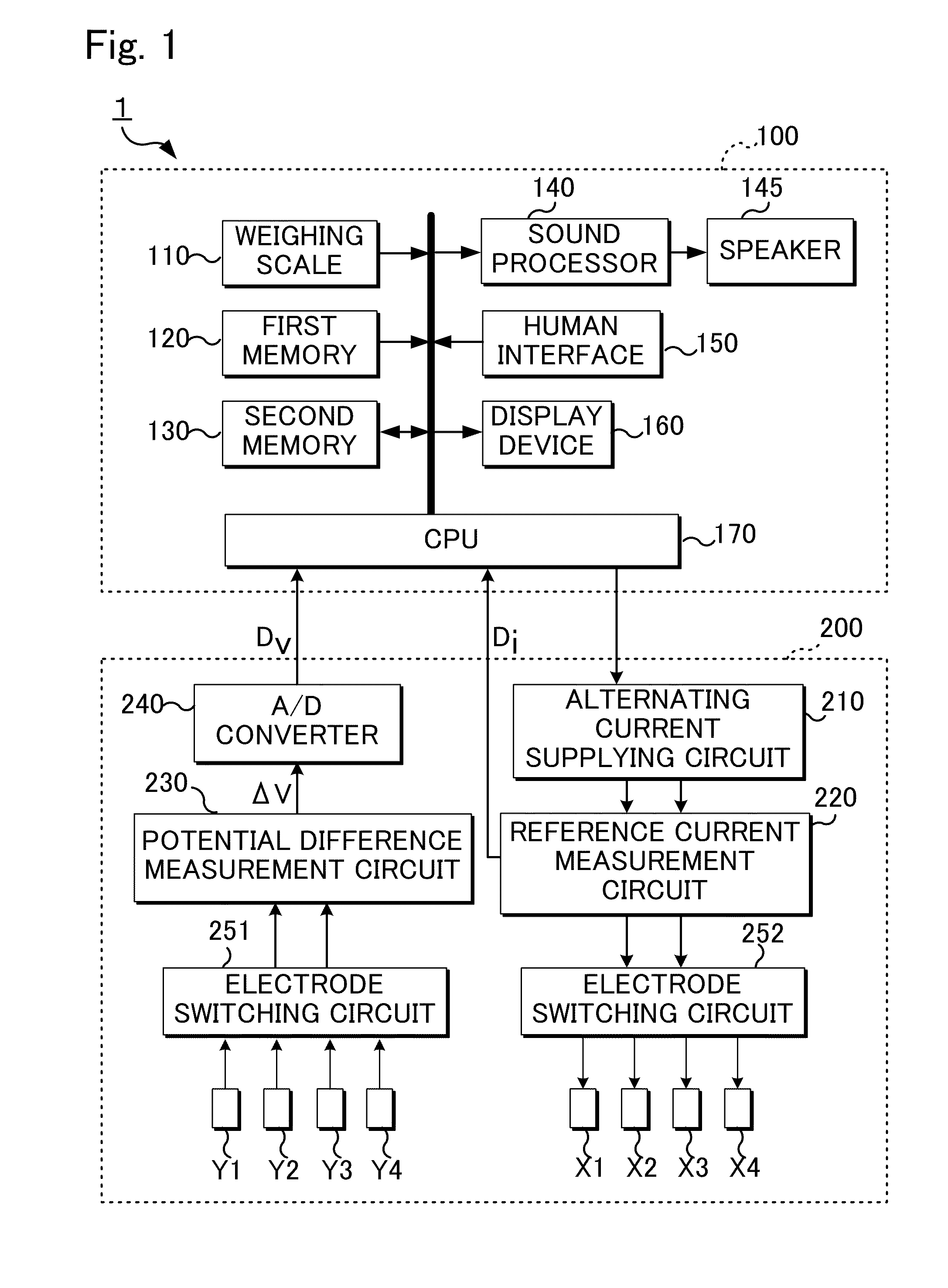 Respiration characteristic analysis apparatus and respiration characteristic analysis system