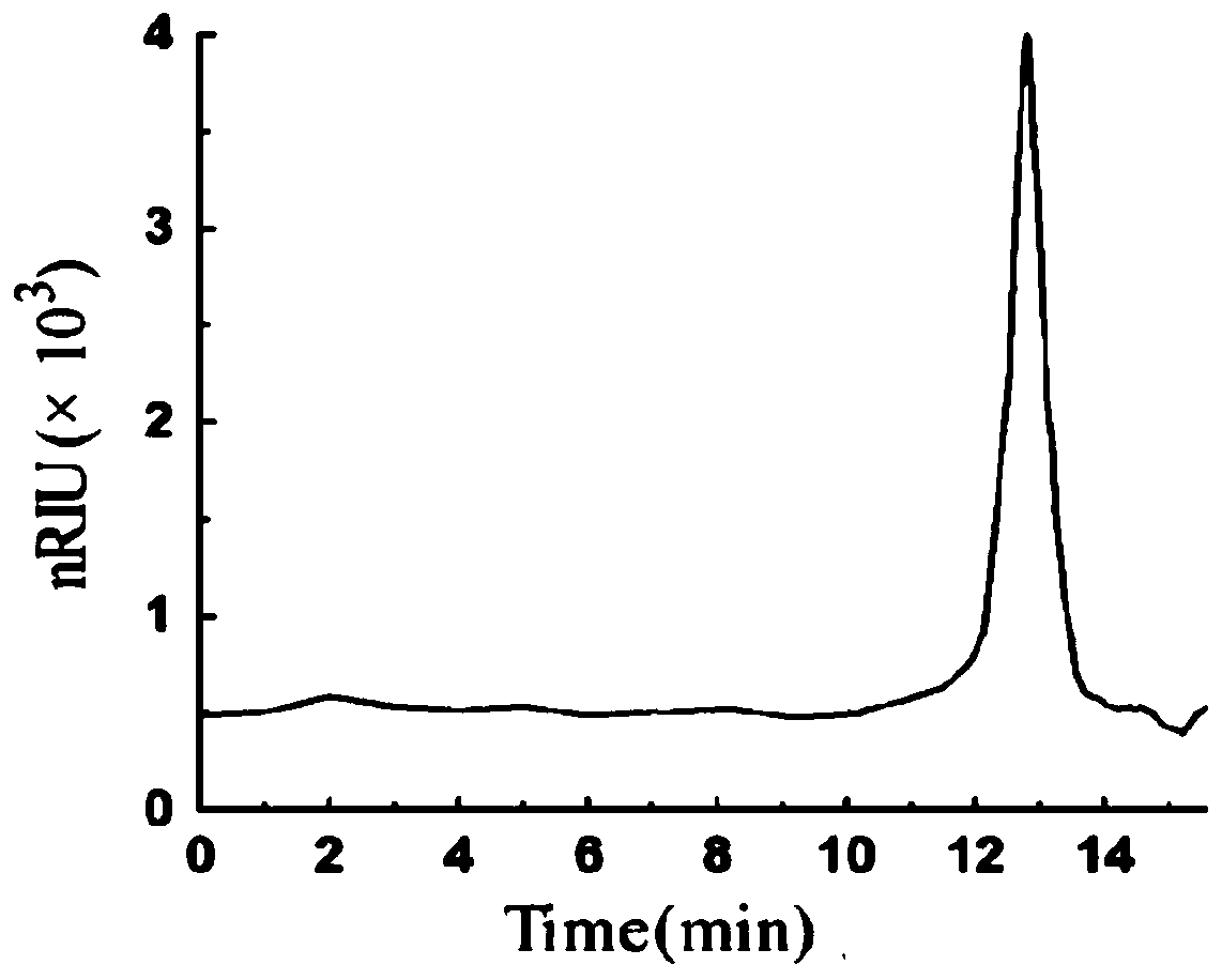 Active isaria cicadae miquel substance and application thereof in prevention, delaying or treatment of cataract