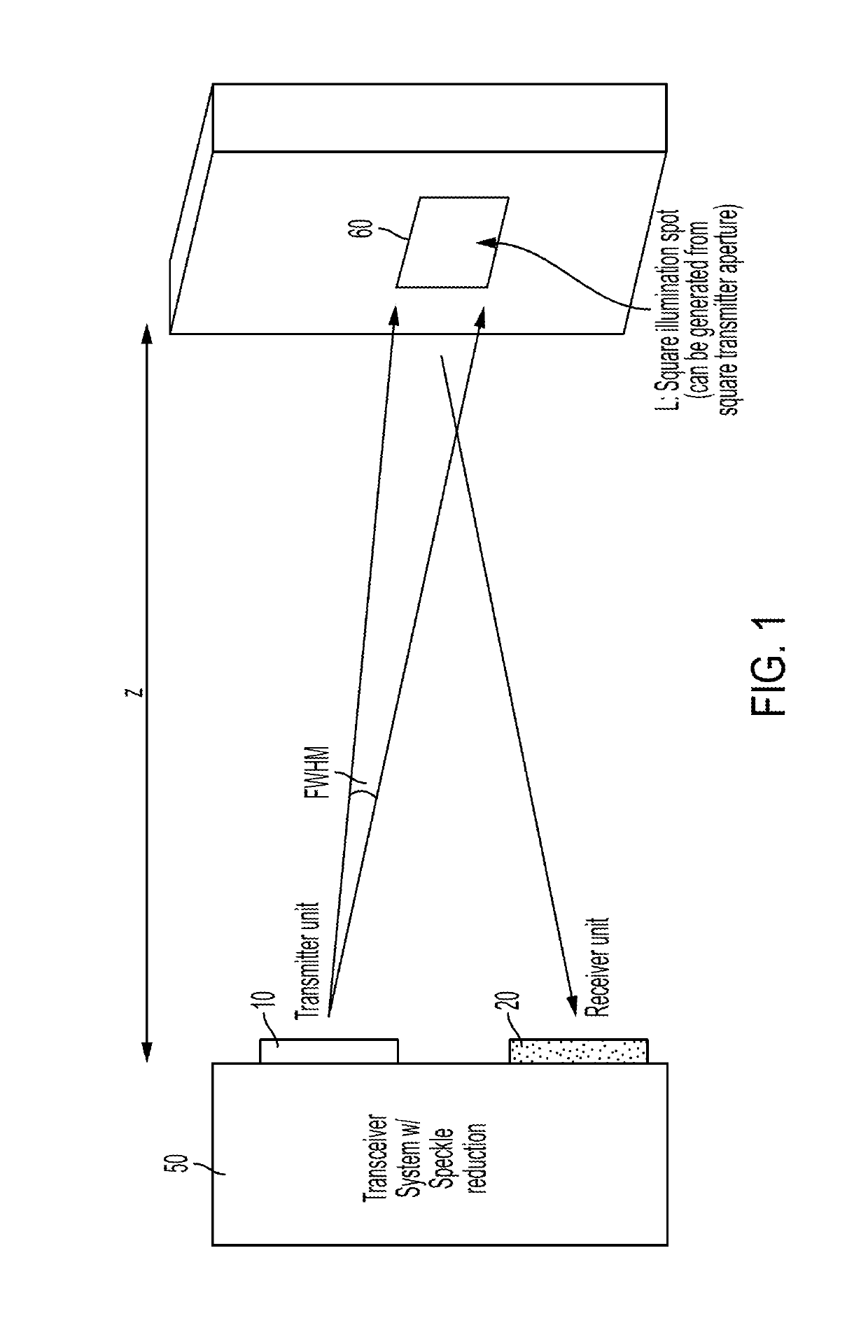 Coherence artifacts suppression in integrated photonic systems