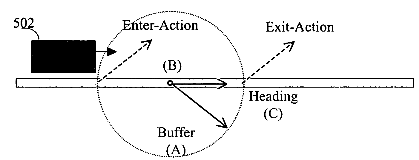 Mobile event triggering function for transit management system using traffic signal priority