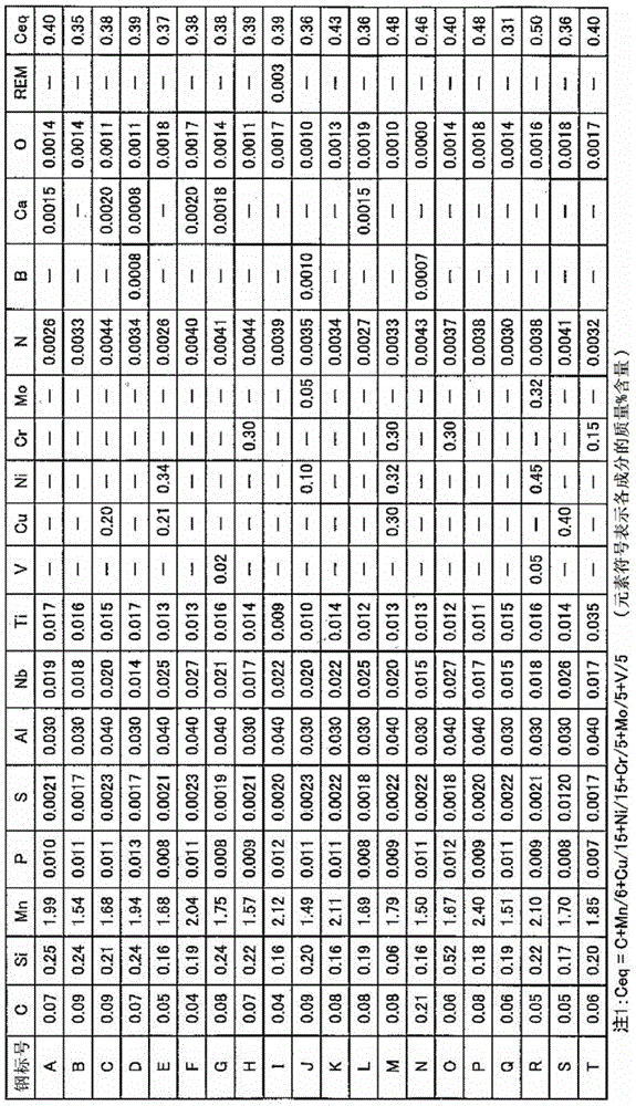 High strength steel plate having excellent brittle crack arrestability and method for manufacturing same