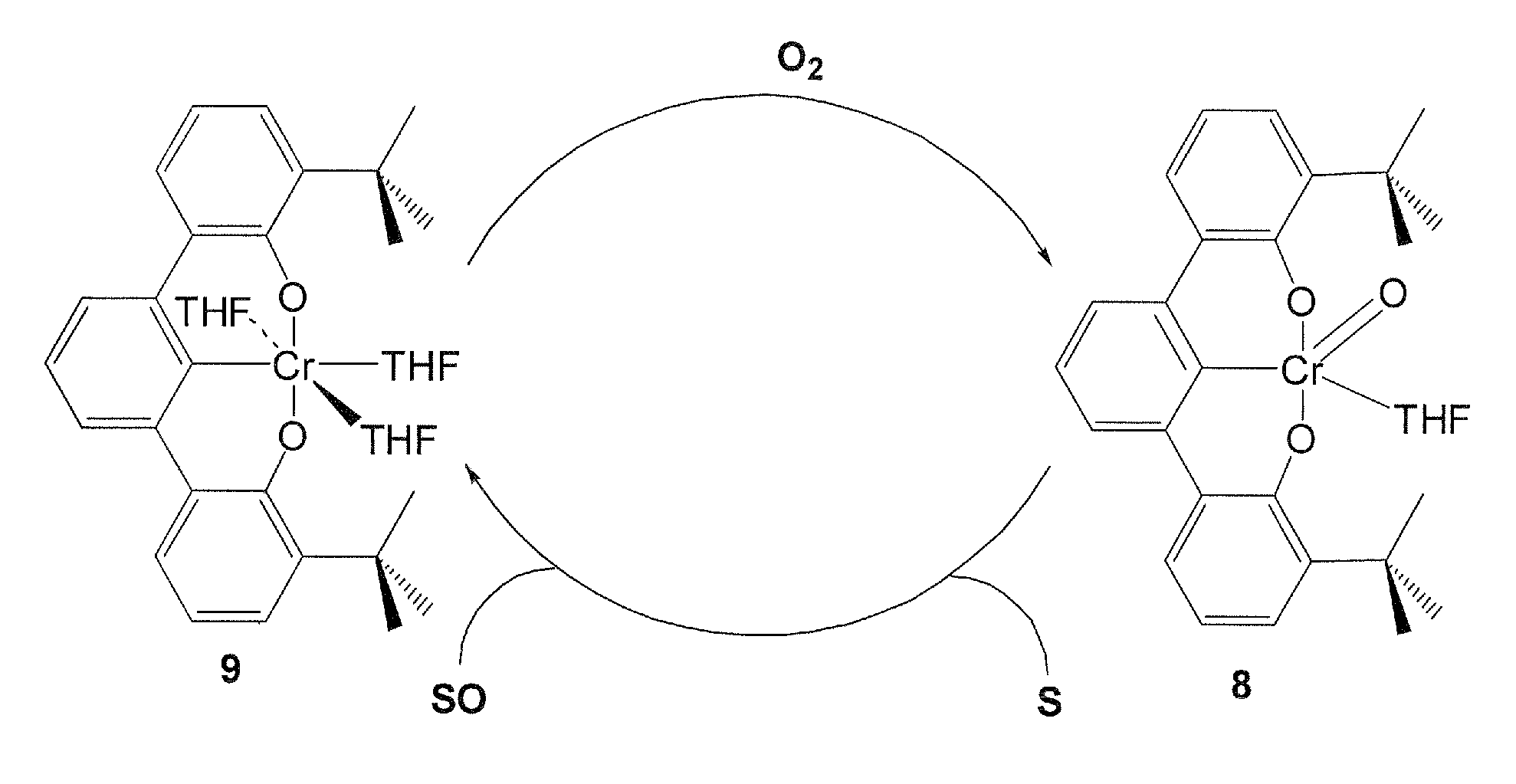 Trianionic pincer ligands, a CR(III)/CR(v) catalytic system and its use for catalytic aerobic oxidation of organic substrates