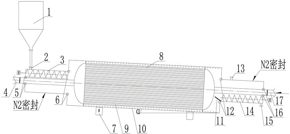 A powdery coke analyzing device and analyzing method thereof