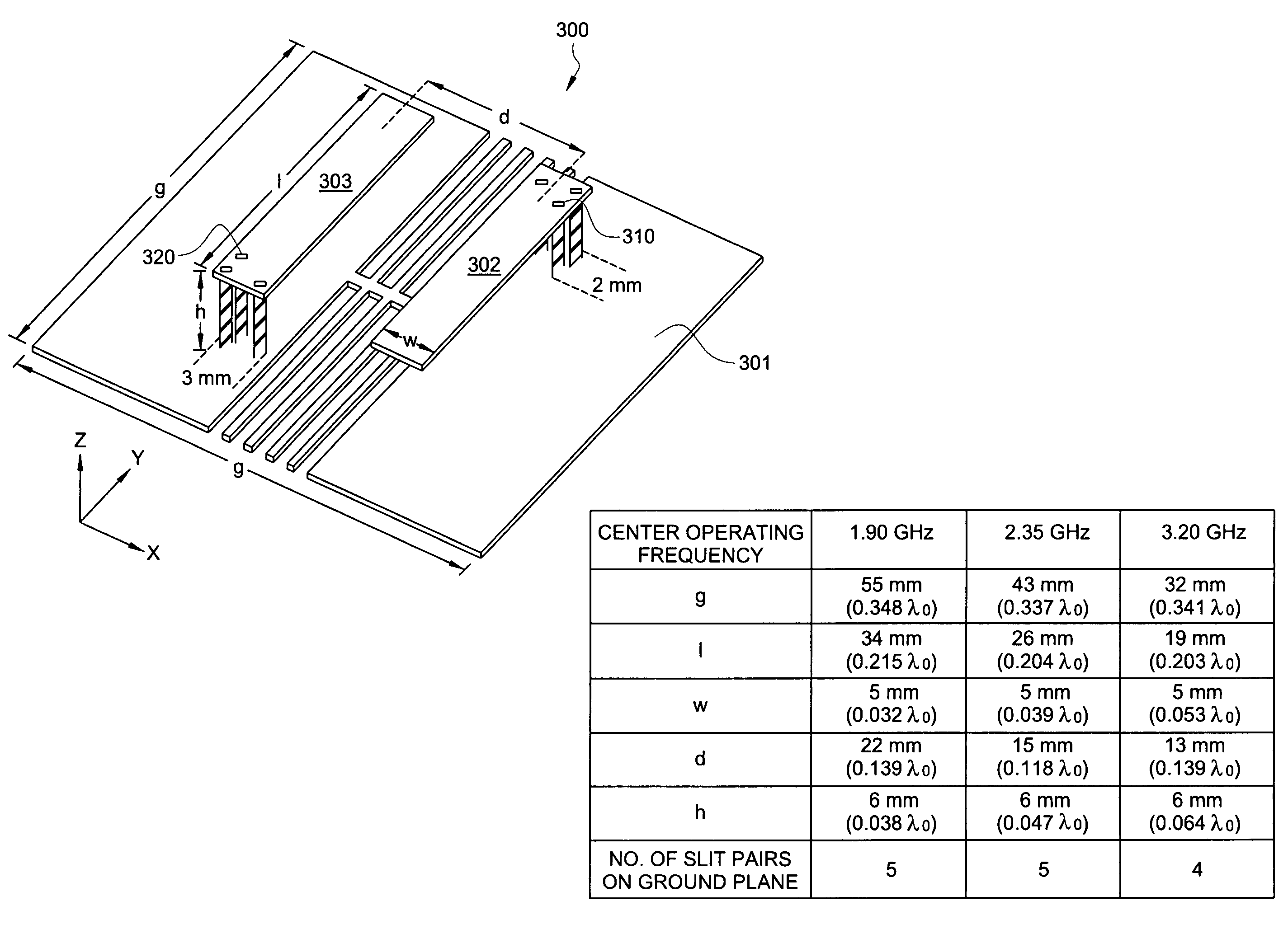 Systems and methods using ground plane filters for device isolation