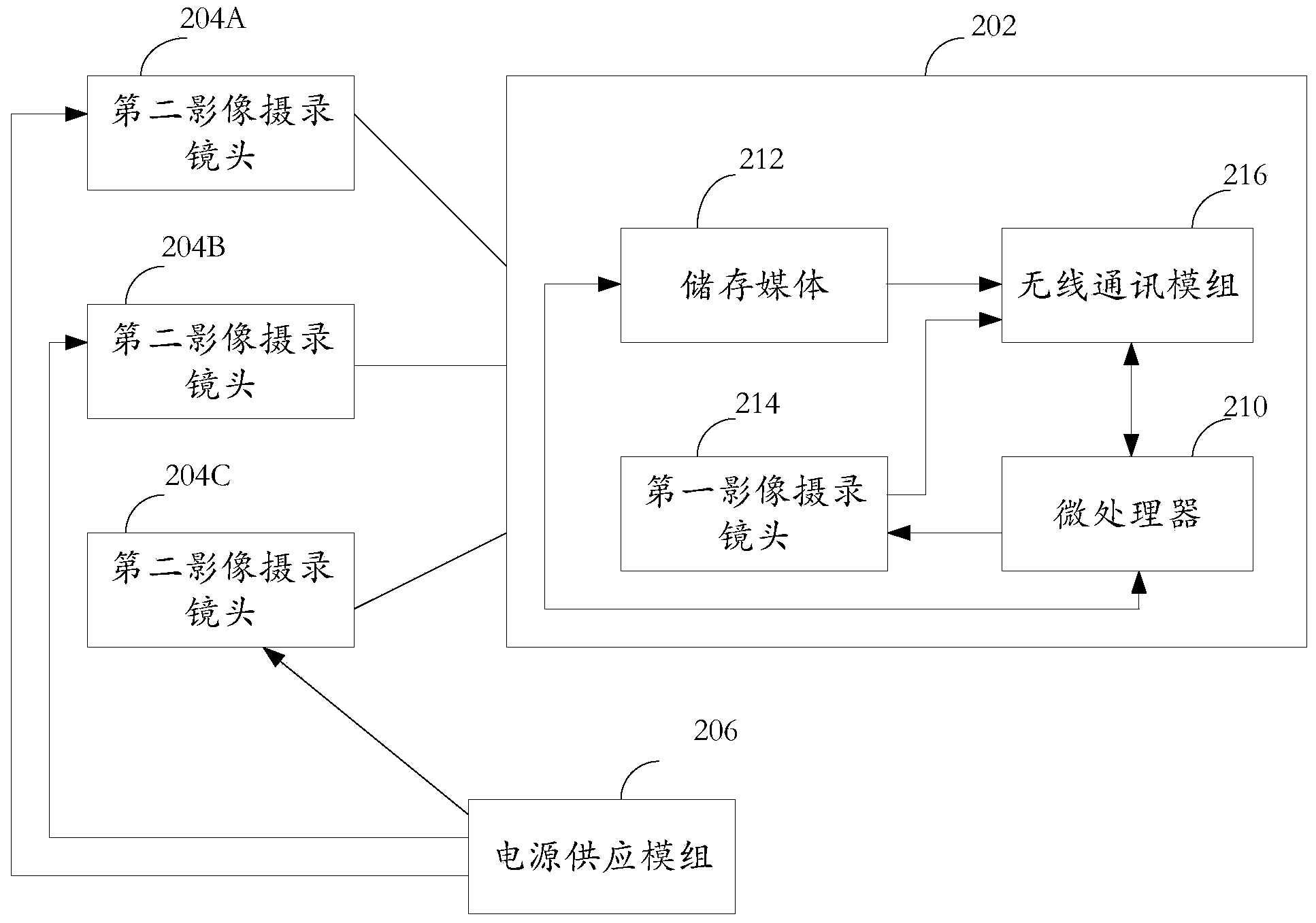 Head-wearing type video shooting and recording device and system of head-wearing type video taking device