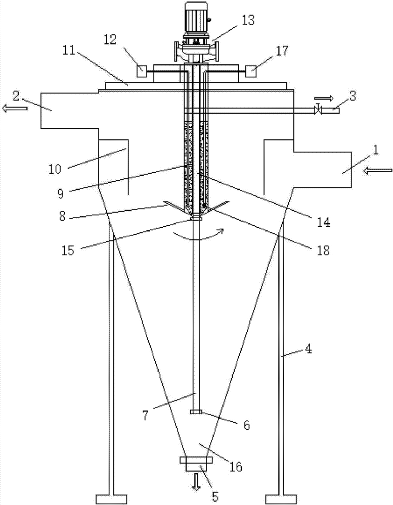 A kind of rotary sand settling equipment and its technology