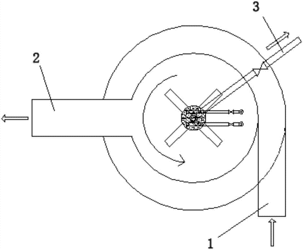 A kind of rotary sand settling equipment and its technology