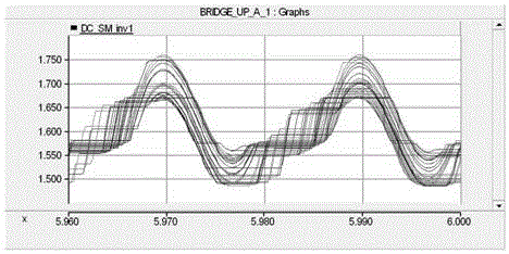 Voltage balance modulation method and device based on nearest level approximation