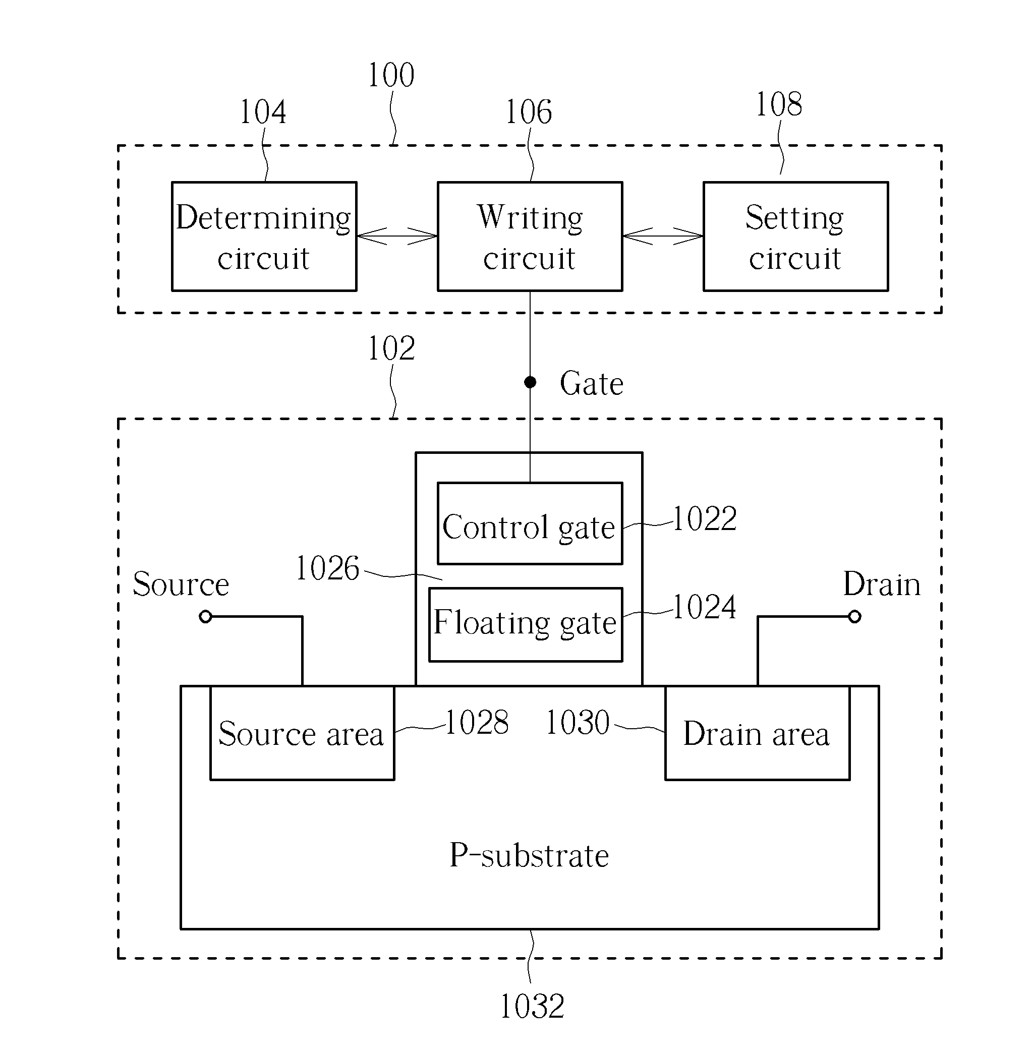 Method for increasing speed of writing data into flash memory unit and associated device