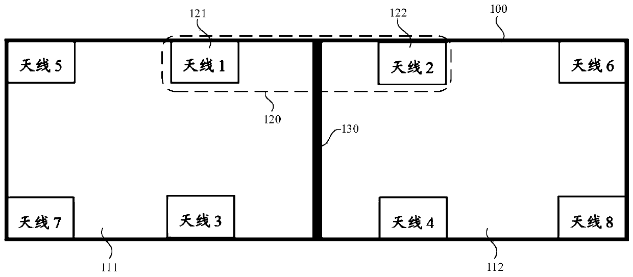 Antenna control method and folding screen terminal