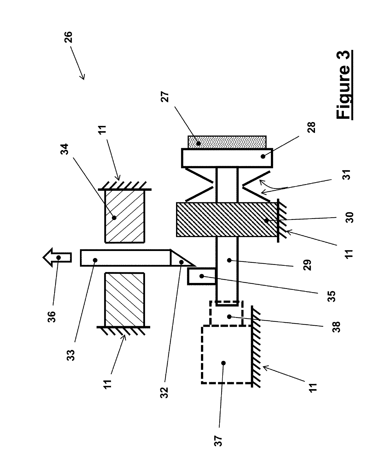 Mechanical high spin-shock testing machines