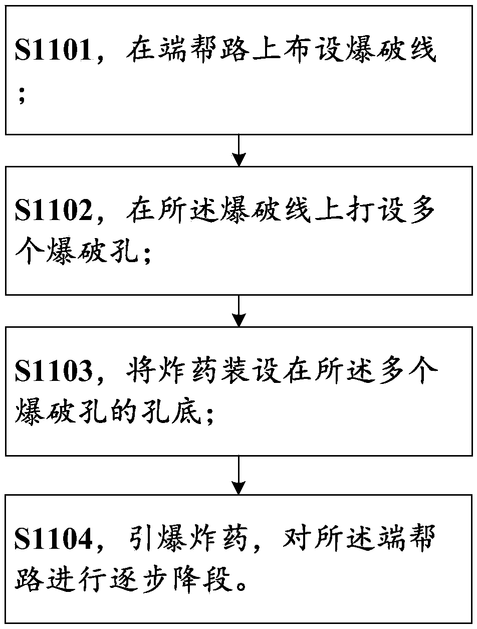 Open pit coal mine dumping method