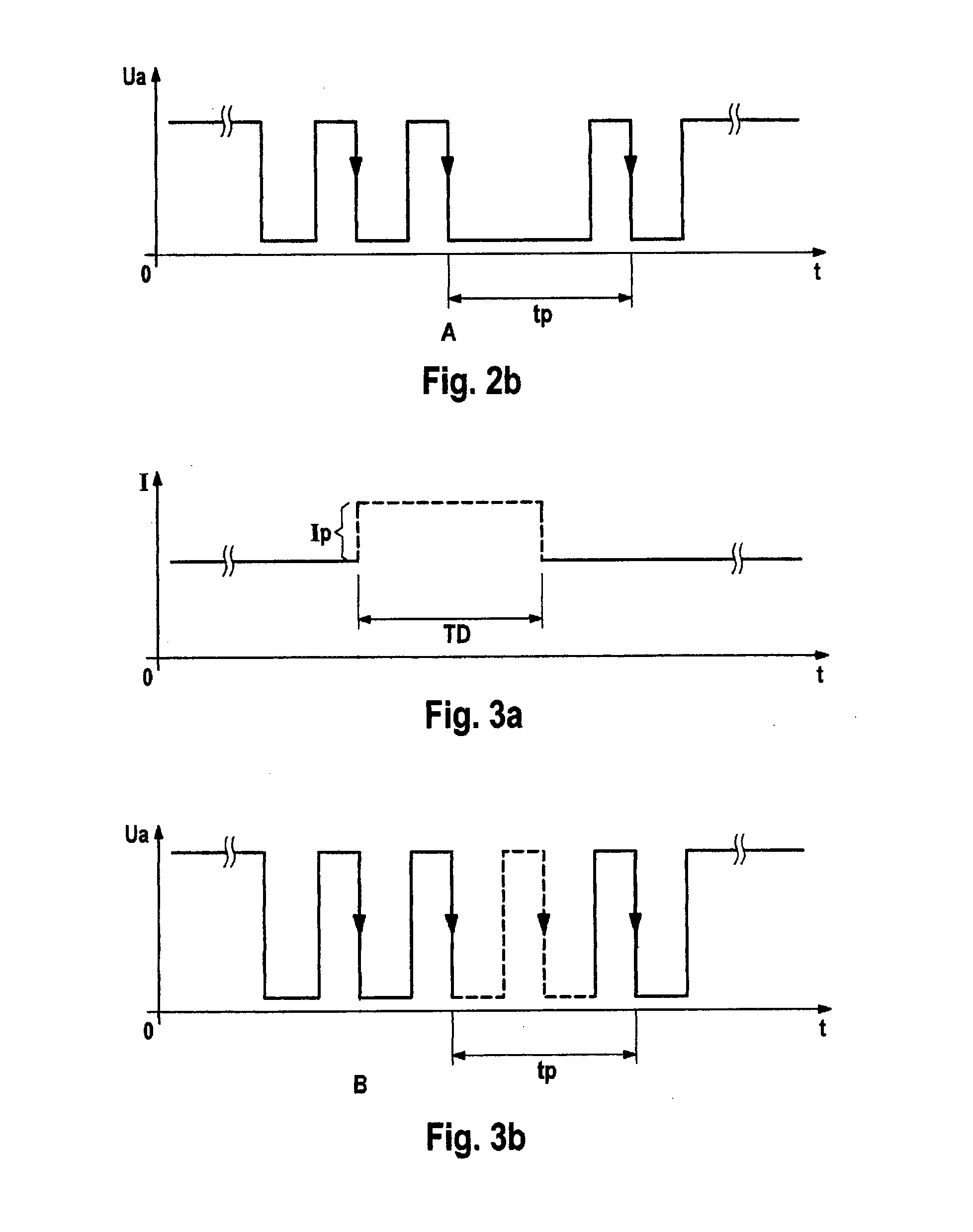 Electrical motor activation method having load torque adaptation