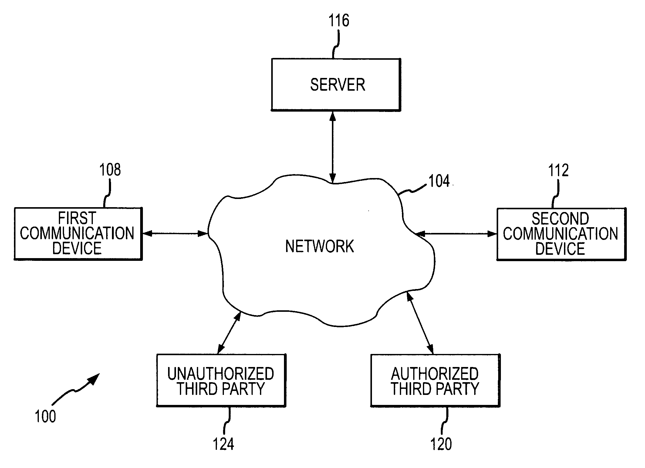 Verifiable generation of weak symmetric keys for strong algorithms