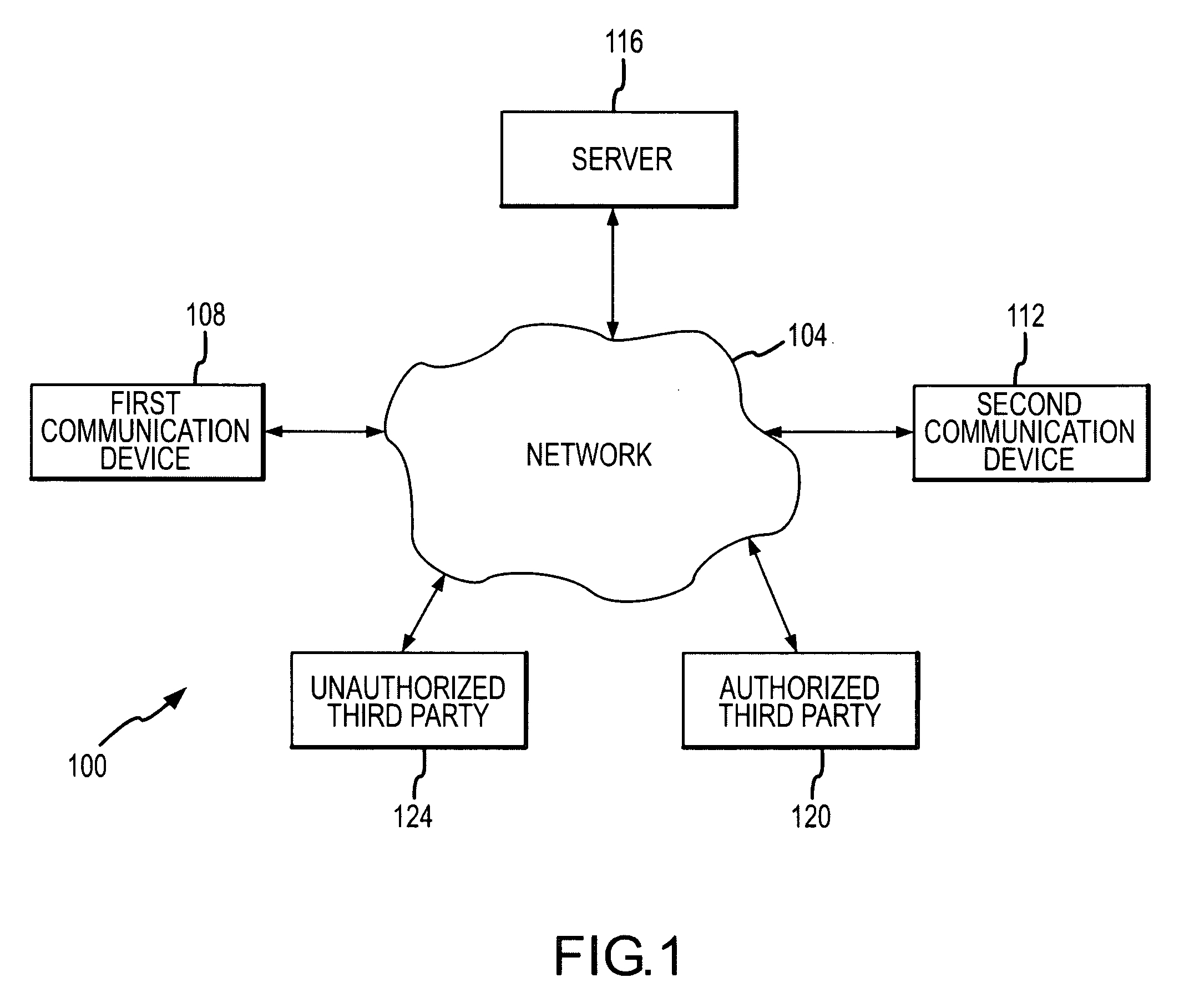 Verifiable generation of weak symmetric keys for strong algorithms